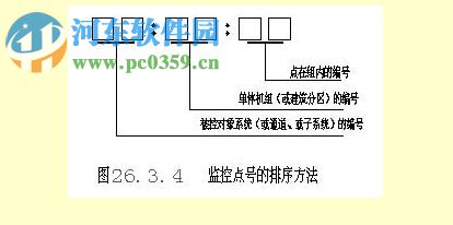 泵計算機輔助軟件pcad2006 中文版