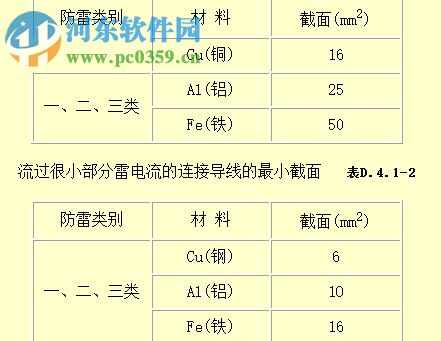 泵計算機輔助軟件pcad2006 中文版