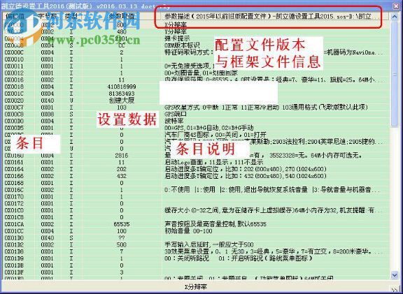 凱立德減肥工具2017下載 最新版