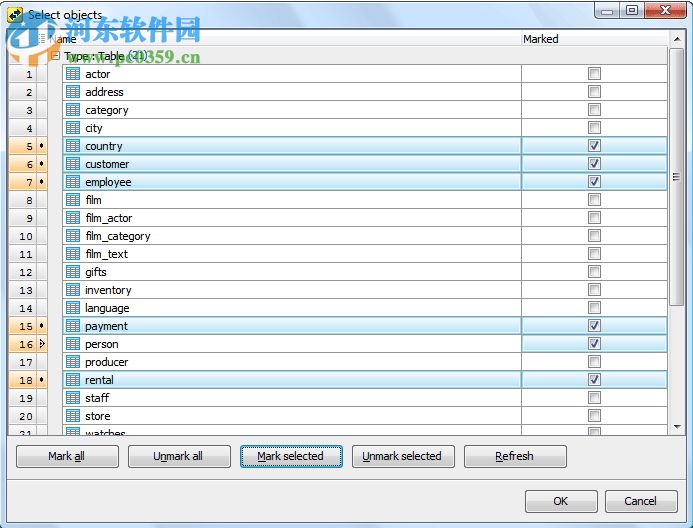 SQLite PHP Generator(PHP腳本制作軟件) 12.8.0.12 官方版