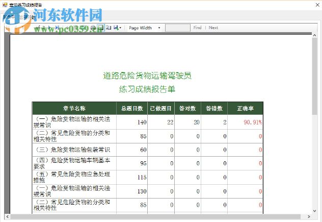 道路運輸從業(yè)人員模擬考試與練習系統(tǒng) 8.6 官方版