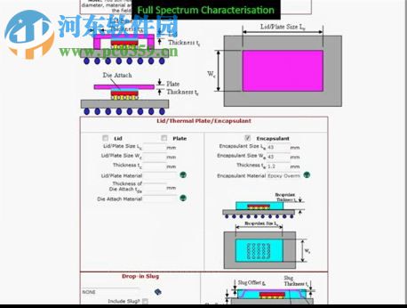 Mentor Graphics FloTHERM XT 3.1 免費版