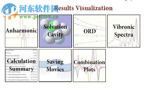 gaussian 09w下載(高斯09程序包) vd.01 破解版