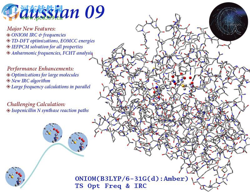 gaussian 09w下載(高斯09程序包) vd.01 破解版