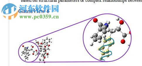 gaussian 09w下載(高斯09程序包) vd.01 破解版