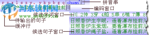 中文之星智能狂拼3下載 免費版