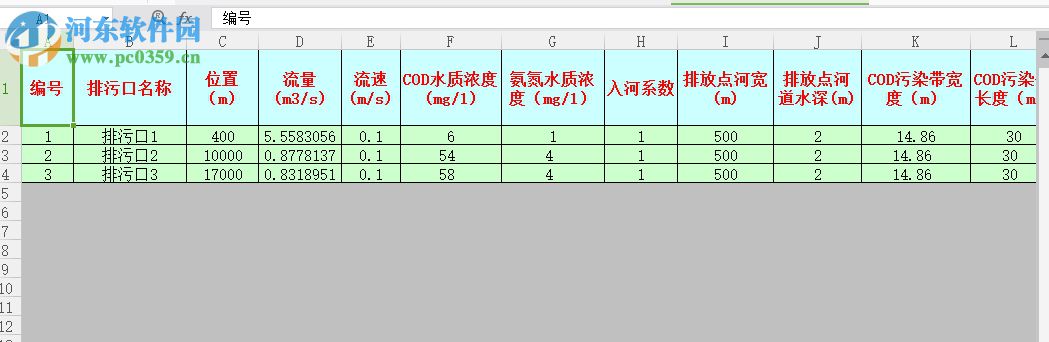 河流水環(huán)境容量分析系統(tǒng)下載 免費版