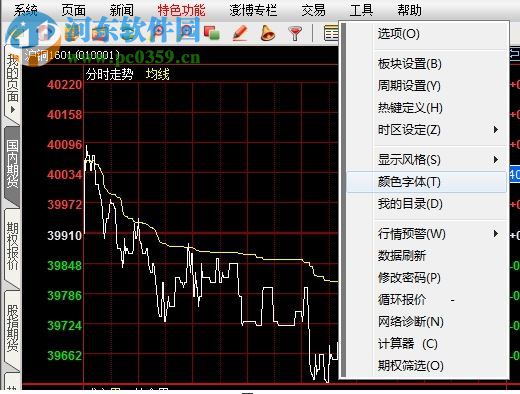 東盟行情分析PC版 1.0 分析端