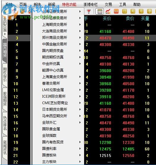 東盟行情分析PC版 1.0 分析端