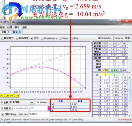 物理tracker軟件(實(shí)驗(yàn)影像分析) 4.9.1 最新版