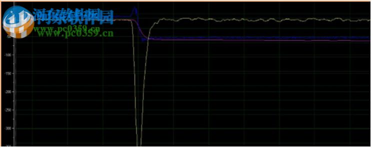 電腦虛擬示波器軟件 2.9.3 綠色免費版