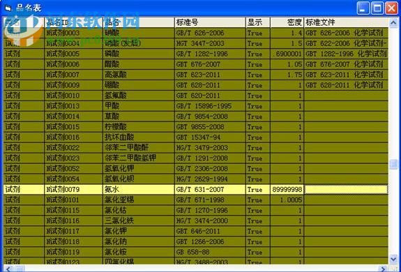 化工分析軟件下載 1.03 免費(fèi)版