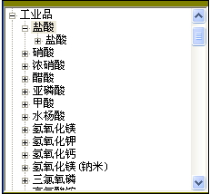 化工分析軟件下載 1.03 免費(fèi)版