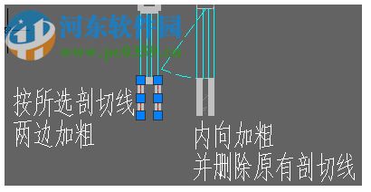 flac3D 5.0下載 附破解文件