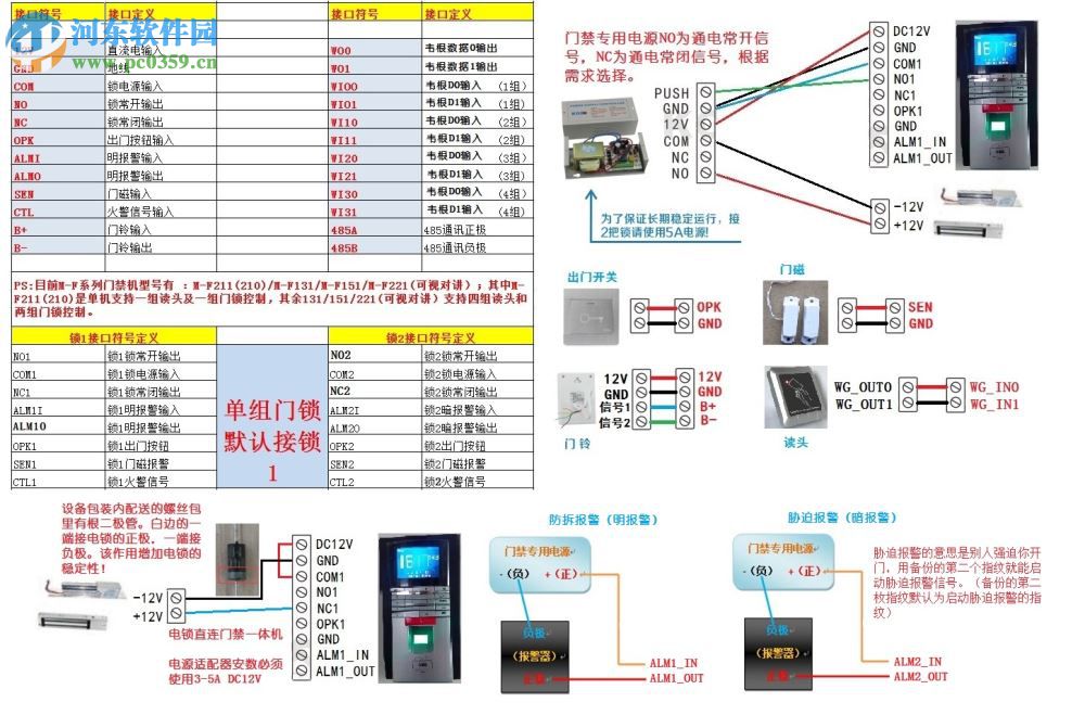 真地信息管理系統(tǒng)rims 1.0.2.0 官方版