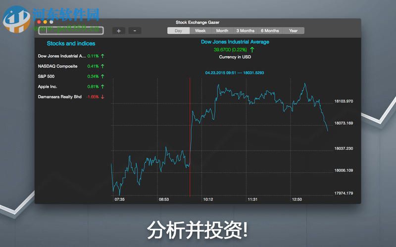 Stock Exchange Gazer for Mac 3.0