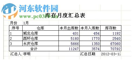 ES網(wǎng)上數(shù)據(jù)填報(bào)軟件 3.32 官方版