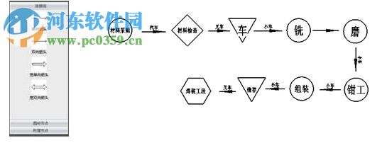 CAXA工藝圖表 2013R2 官方最新版