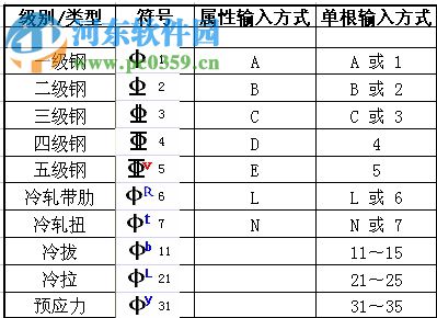 金億通鋼筋翻樣系統(tǒng) 1.04 官方版