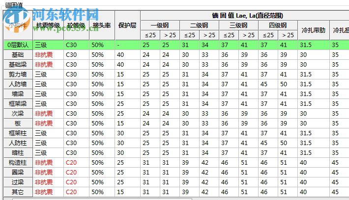 金億通鋼筋翻樣系統(tǒng) 1.04 官方版