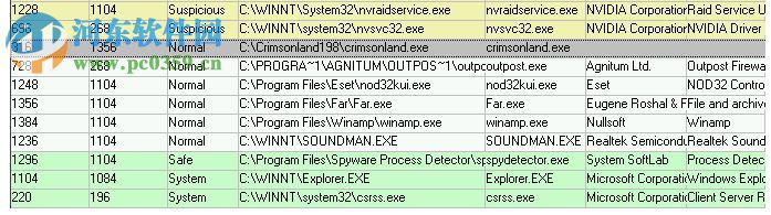 ArtMoney SE 8.06 免費(fèi)版