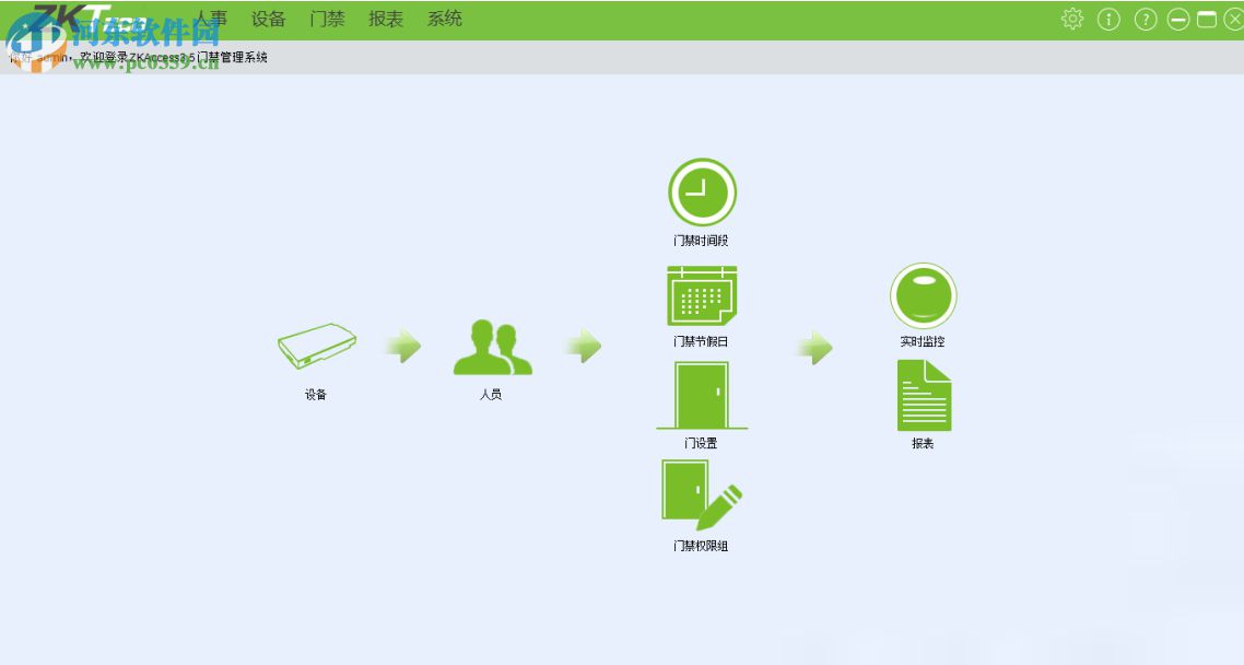 zkaccess3.5門禁管理系統(tǒng)下載 3.5 官方版