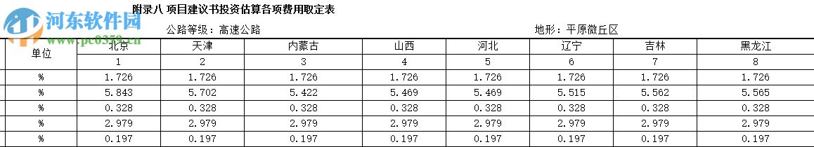 圣諾投標文件編制系統(tǒng) 1.3 官方版