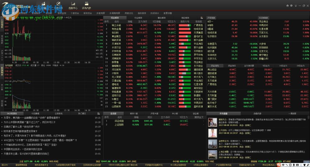 經(jīng)傳多盈軟件下載 5.0 免費(fèi)版