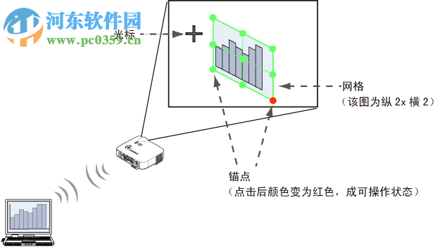 IEU Lite(NEC投影機網(wǎng)絡投影) 1.3.64 官方版