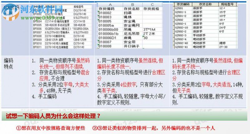 新易物資編碼管理系統(tǒng)下載 2.2.1.6 官方版