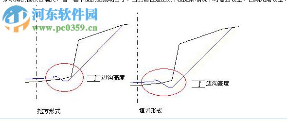 成義路線設(shè)計與放樣系統(tǒng) 8.90 官方版