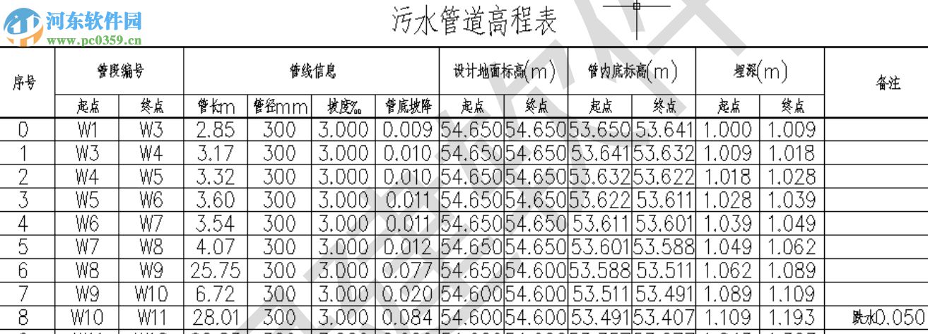 中望暖通2014下載 免費版