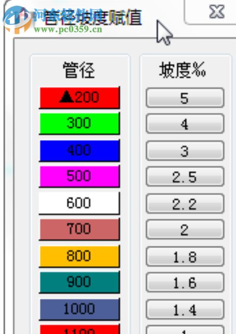 中望暖通2014下載 免費版