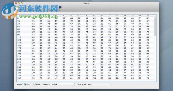 Peep for mac（文件編碼轉(zhuǎn)換工具） 2.3.1