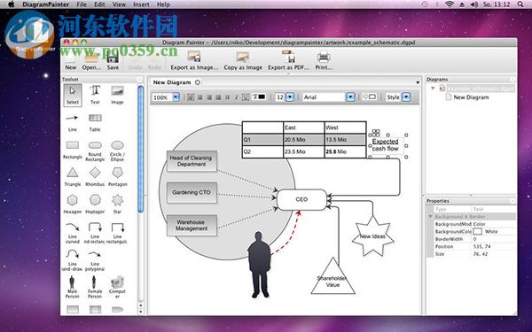 DiagramPainter for Mac（流程圖制作軟件） 1.1.0