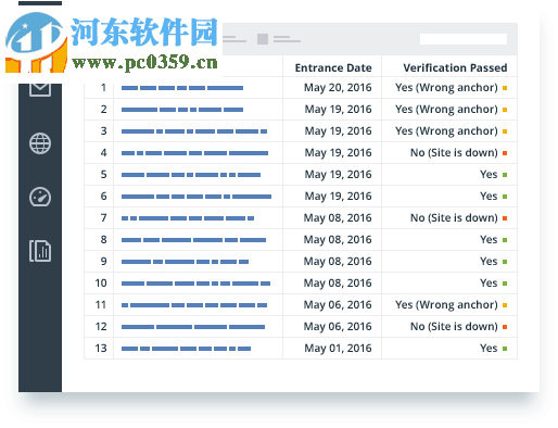 LinkAssistant for mac（搜索引擎優(yōu)化工具） 6.16