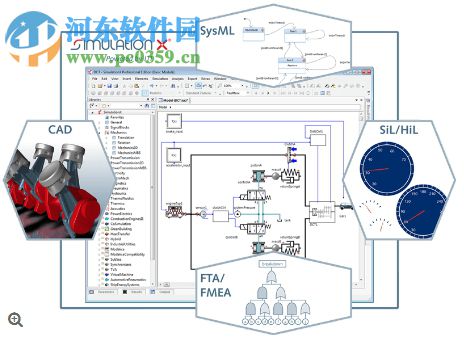 simulationx 3.8(建模軟件) 附安裝教程 免費(fèi)版