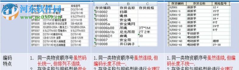 新易物料編碼管理系統(tǒng) 2.2.2.2 官方版