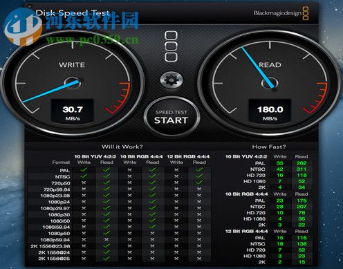 Disk Speed Test中文版(硬盤測(cè)速軟件) 5.8.1 免費(fèi)版