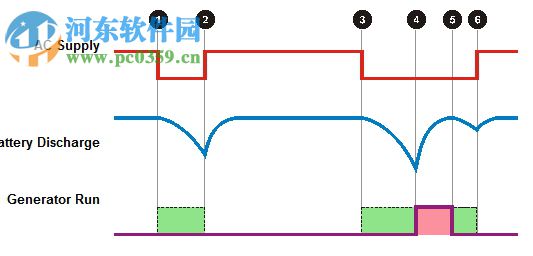 DCTools(開關(guān)電源軟件) 1.11.3 中文版