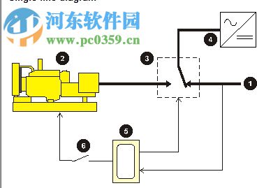 DCTools(開關(guān)電源軟件) 1.11.3 中文版