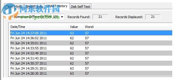 DiskCheckup(磁盤(pán)驅(qū)動(dòng)讀取工具) 3.3.1000 官方免費(fèi)版