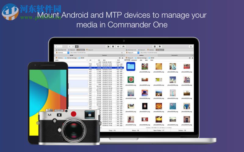 commander one pro(FTP管理軟件) 1.7.2 免費(fèi)版