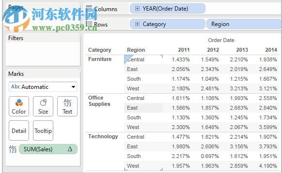 Tableau Desktop 9.0下載 win版