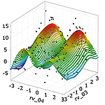 ANSYS optiSLang(附安裝教程) 6.1.0 官方免費(fèi)版