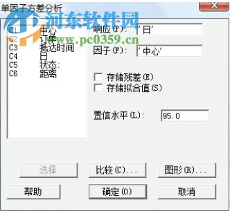 Minitab16中文免費(fèi)版下載 附安裝教程