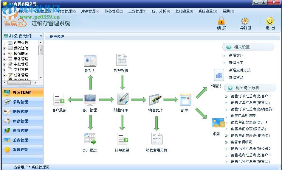 智贏云進(jìn)銷存管理系統(tǒng)下載 2.01 官方免費(fèi)版