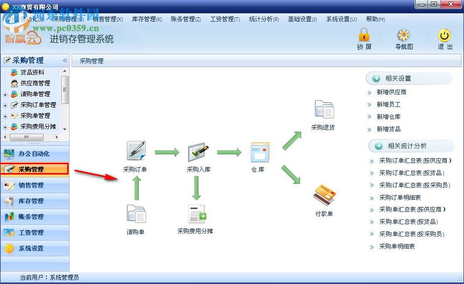 智贏云進(jìn)銷存管理系統(tǒng)下載 2.01 官方免費(fèi)版