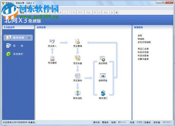 北向x3財務(wù)軟件 2017 免費版