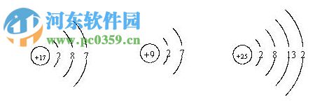 輕松工具箱下載 9.0 注冊(cè)版